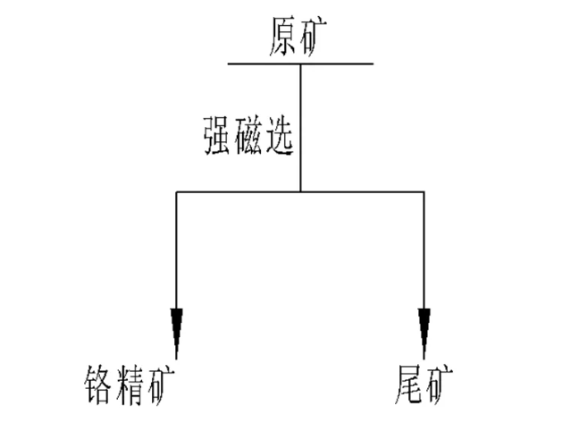 微信截图_20211030095657.png