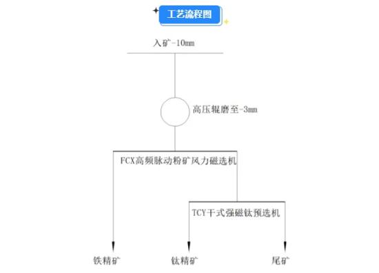 微信截图_20240420144728.jpg